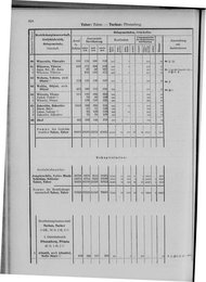 Oesterreich-09.djvu # 865