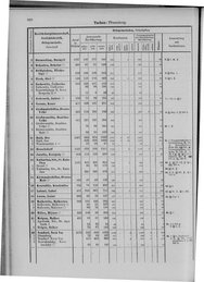 Oesterreich-09.djvu # 867