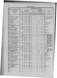 Oesterreich-09.djvu # 877