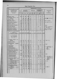 Oesterreich-09.djvu # 879