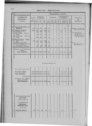 Oesterreich-09.djvu # 883