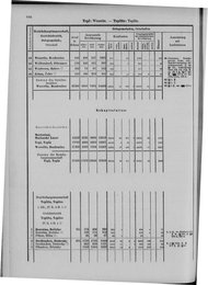 Oesterreich-09.djvu # 893