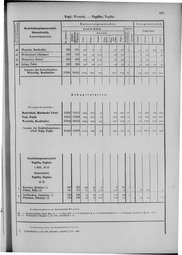 Oesterreich-09.djvu # 894