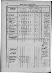 Oesterreich-09.djvu # 897
