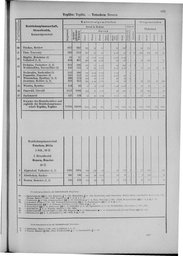 Oesterreich-09.djvu # 898