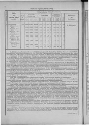 Oesterreich-09.djvu # 9