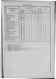 Oesterreich-09.djvu # 906