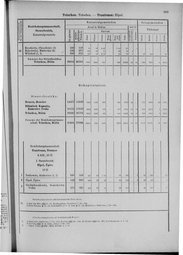 Oesterreich-09.djvu # 910