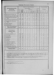 Oesterreich-09.djvu # 914