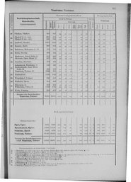 Oesterreich-09.djvu # 918