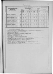 Oesterreich-09.djvu # 926