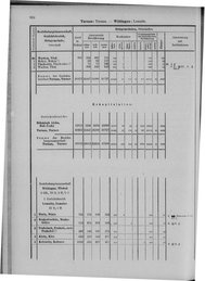 Oesterreich-09.djvu # 931