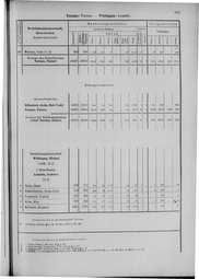 Oesterreich-09.djvu # 932