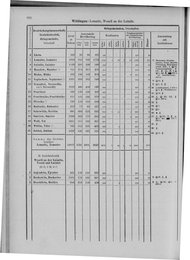 Oesterreich-09.djvu # 933