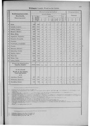 Oesterreich-09.djvu # 934