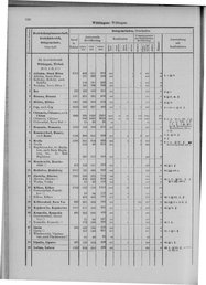Oesterreich-09.djvu # 937