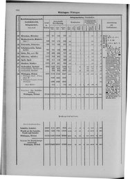 Oesterreich-09.djvu # 939