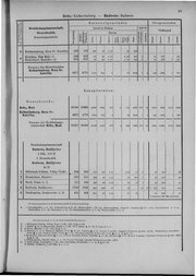 Oesterreich-09.djvu # 94