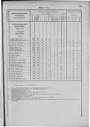 Oesterreich-09.djvu # 942