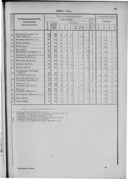 Oesterreich-09.djvu # 944