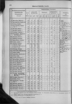 Oesterreich-10.djvu # 115