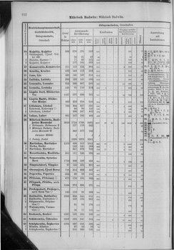 Oesterreich-10.djvu # 119