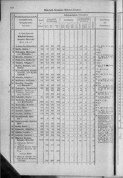 Oesterreich-10.djvu # 125