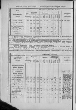 Oesterreich-10.djvu # 13