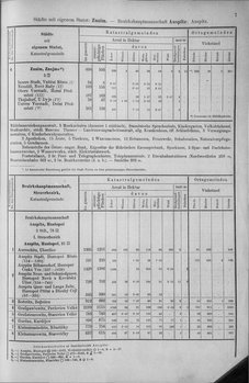 Oesterreich-10.djvu # 14