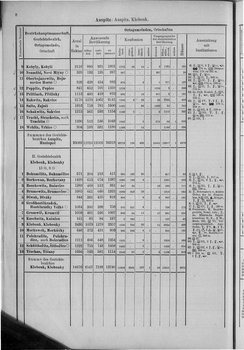 Oesterreich-10.djvu # 15