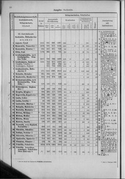 Oesterreich-10.djvu # 17