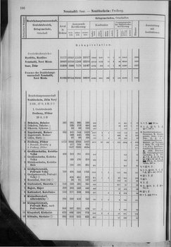 Oesterreich-10.djvu # 173