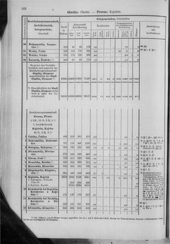 Oesterreich-10.djvu # 189