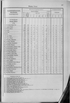 Oesterreich-10.djvu # 194