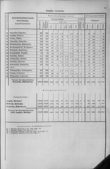 Oesterreich-10.djvu # 20