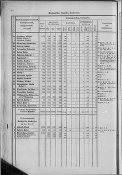 Oesterreich-10.djvu # 23
