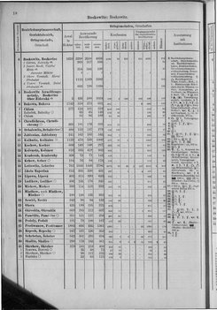 Oesterreich-10.djvu # 25