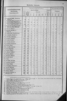 Oesterreich-10.djvu # 26