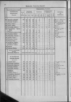 Oesterreich-10.djvu # 27