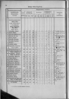 Oesterreich-10.djvu # 33