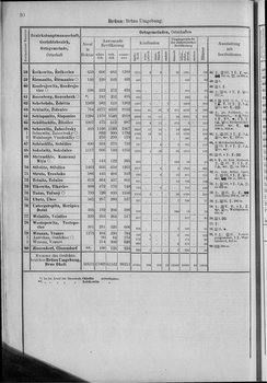 Oesterreich-10.djvu # 37