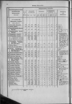 Oesterreich-10.djvu # 39