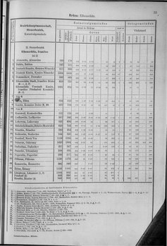 Oesterreich-10.djvu # 40