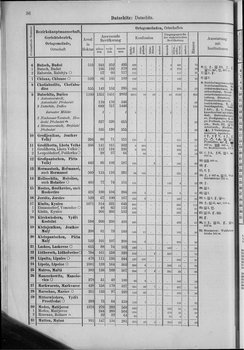 Oesterreich-10.djvu # 43