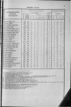 Oesterreich-10.djvu # 44