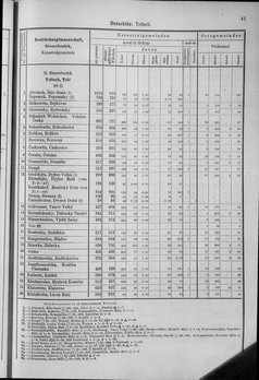 Oesterreich-10.djvu # 48
