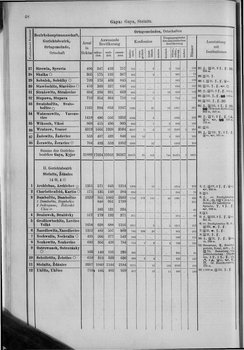 Oesterreich-10.djvu # 55