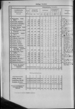 Oesterreich-10.djvu # 61