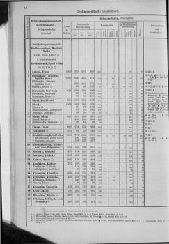 Oesterreich-10.djvu # 63