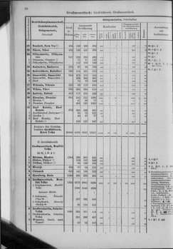 Oesterreich-10.djvu # 65